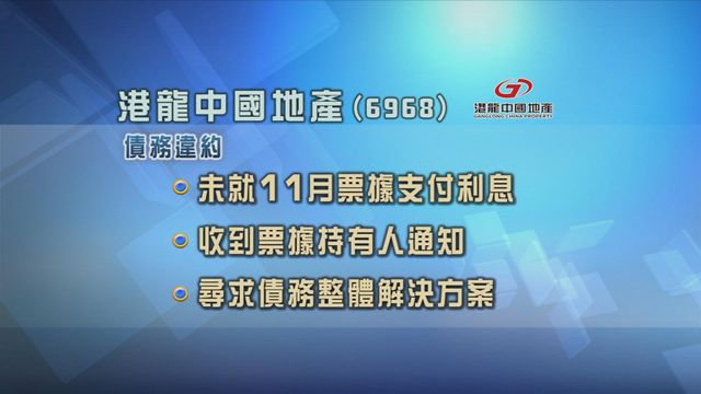 港龍中國地產現債務違約