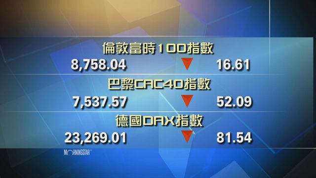 歐洲主要股市下跌