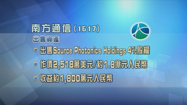 南方通信售通訊網絡設備公司股權　申請今天復牌