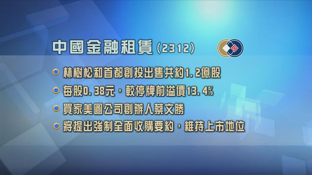 中國金融租賃獲美圖創辦人提全面收購要約　股份周三復牌