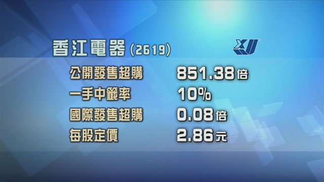 香江電器周三掛牌　招股獲超額認購約851倍