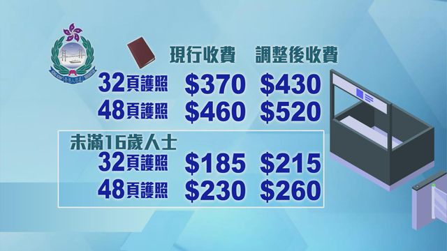 無綫新聞 TVB News 無綫新聞 TVB News