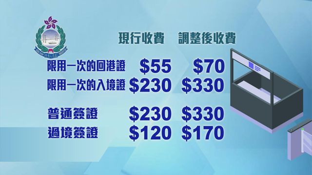 無綫新聞 TVB News 無綫新聞 TVB News