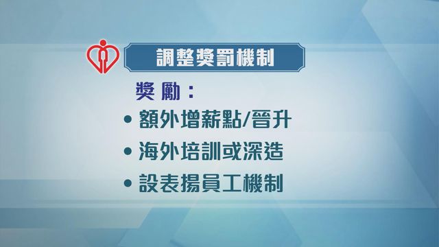 無綫新聞 TVB News 無綫新聞 TVB News
