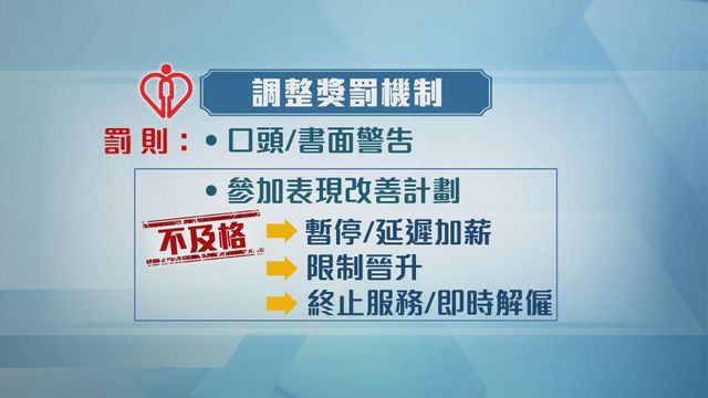 無綫新聞 TVB News 無綫新聞 TVB News