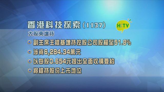 王維基增持香港科技探索控股公司股權　將提全面收購要約