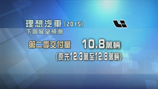 理想汽車調低第二季展望預測