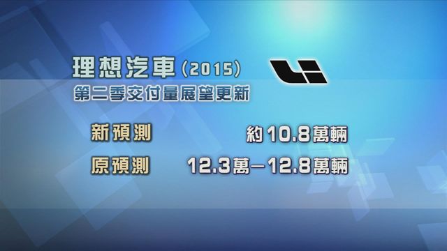理想汽車下調第二季交付量預測