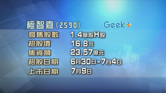 極智嘉今起招股　入場費約3393元