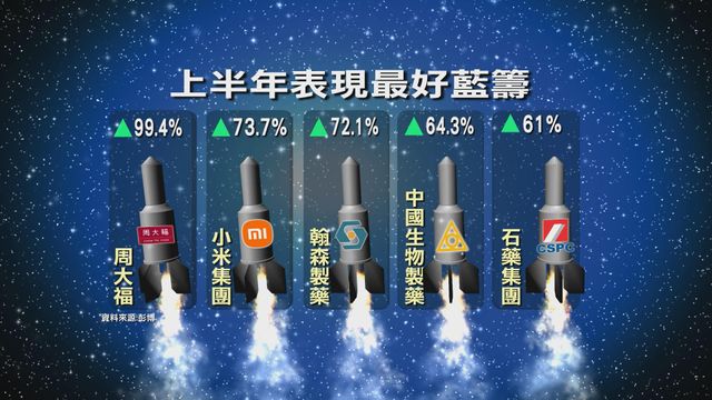 無綫新聞 TVB News 無綫新聞 TVB News