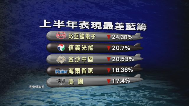 無綫新聞 TVB News 無綫新聞 TVB News