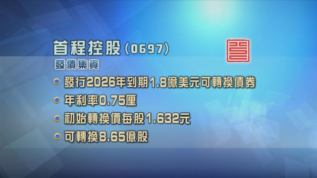 首程控股發行1.8億美元可轉換債券