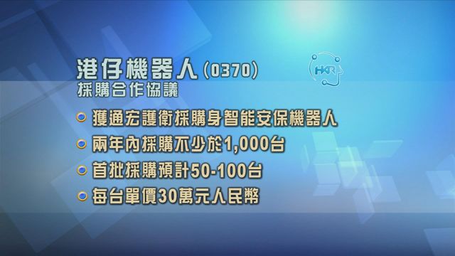 港仔機器人獲總值3億元採購合約