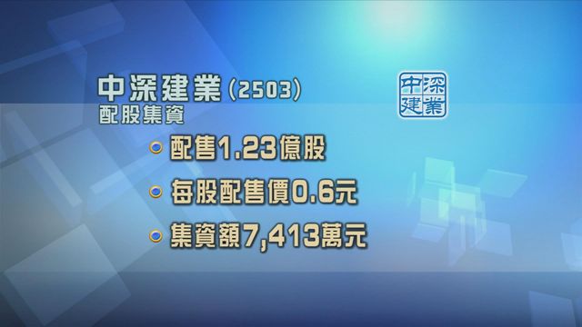中深建業配股集資逾7400萬元