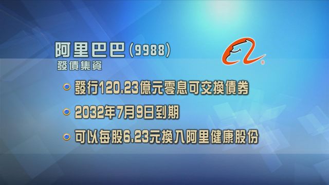 阿里巴巴發行總值逾120億元零息可交換債券　2032年到期