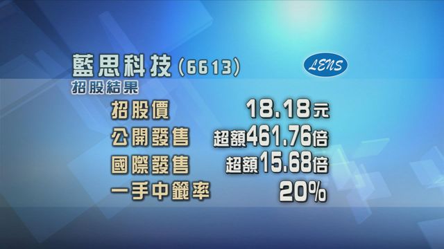 藍思科技今日掛牌　公開招股錄超額認購461倍