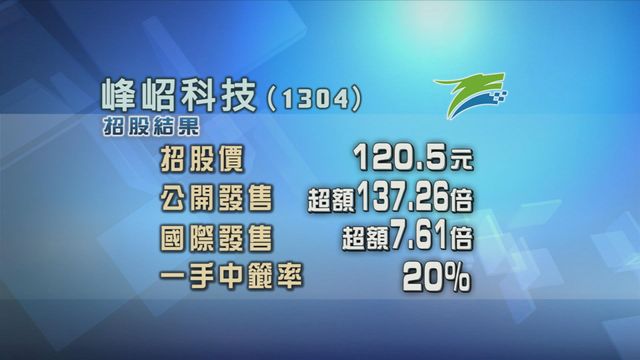 峰岹科技今日掛牌　公開招股錄超額認購137倍