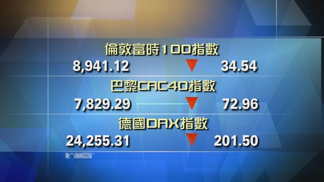 歐洲主要股市下跌
