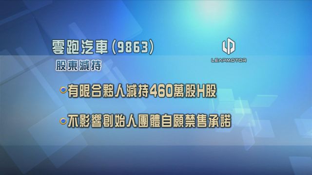 零跑汽車遭股東減持460萬股H股 零跑汽車遭股東減持460萬股H股