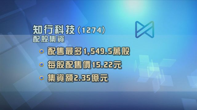 知行科技配股集資逾2.3億