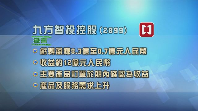 九方智投控股發盈喜