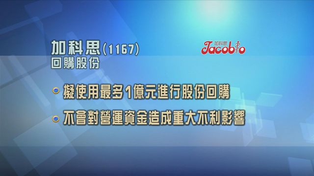 加科思擬動用最多1億元進行股份回購