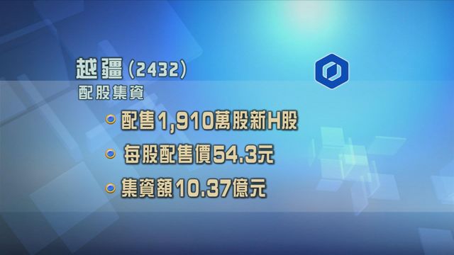 越疆配股集資逾10億元