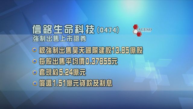 信銘生命科技被強制出售持有13.85億股昊天國際建設股份