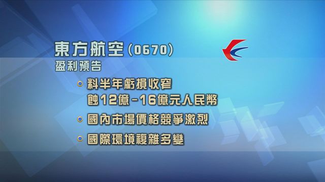 東航上半年虧損收窄