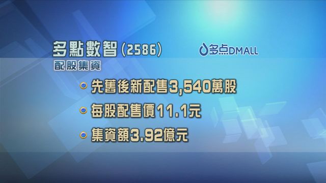 多點數智以先舊後新方式配股集資近4億元