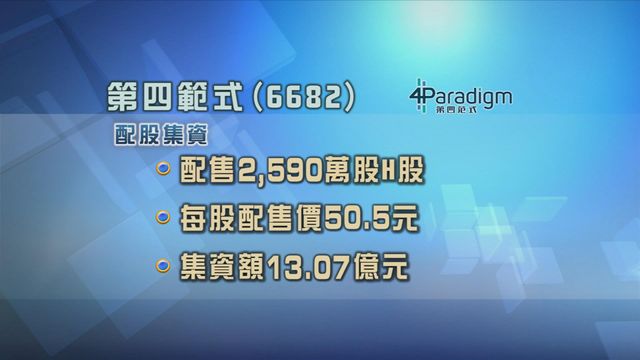 第四範式配股集資超過13億元