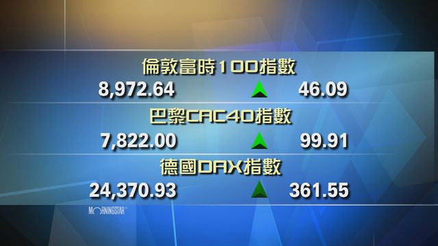 歐洲主要股市上升