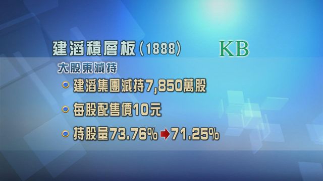 建滔積層板大股東擬減持7850萬股