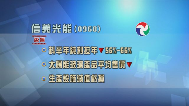 信義光能盈警　預期上半年純利按年跌最多六成半