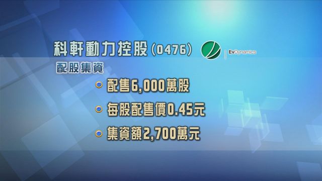 科軒動力控股向一名股東配股集資2700萬元