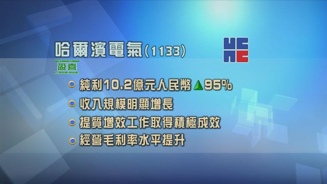 哈爾濱電氣發盈喜