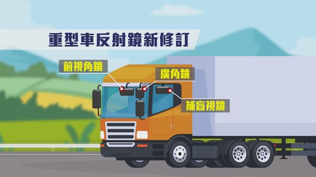 時事多面睇｜3年後強制「加鏡」　重型車隱患未解