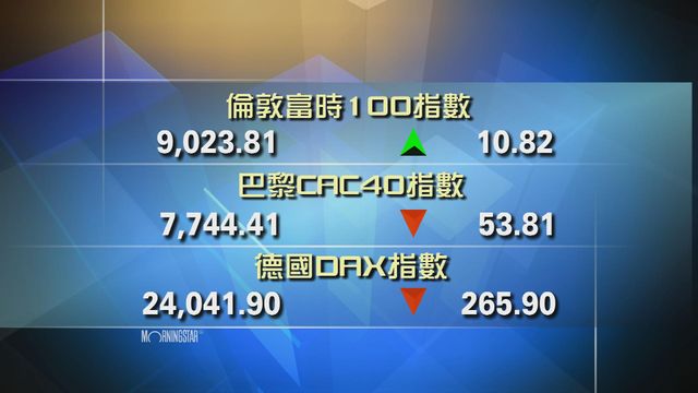 歐洲主要股市個別發展