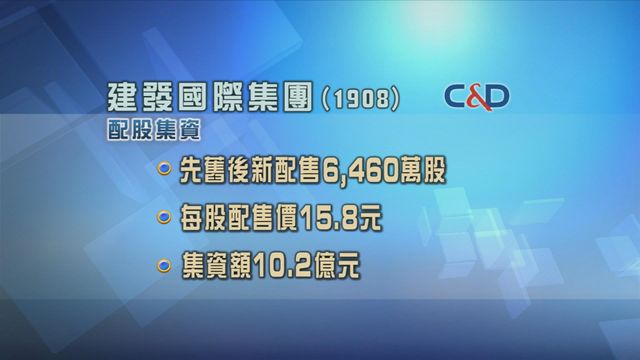 建發國際集團以先舊後新形式配股集資逾10億元