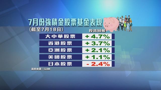無綫新聞 TVB News 無綫新聞 TVB News