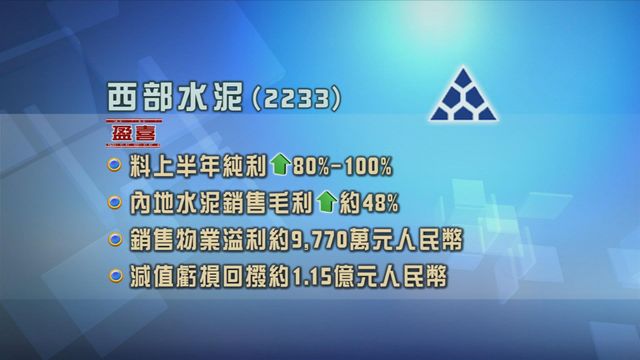 西部水泥發盈喜