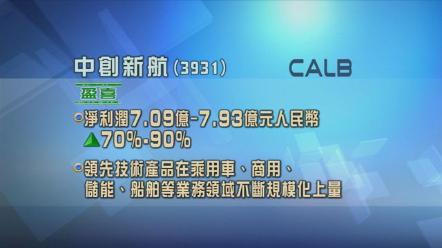 中創新航發盈喜