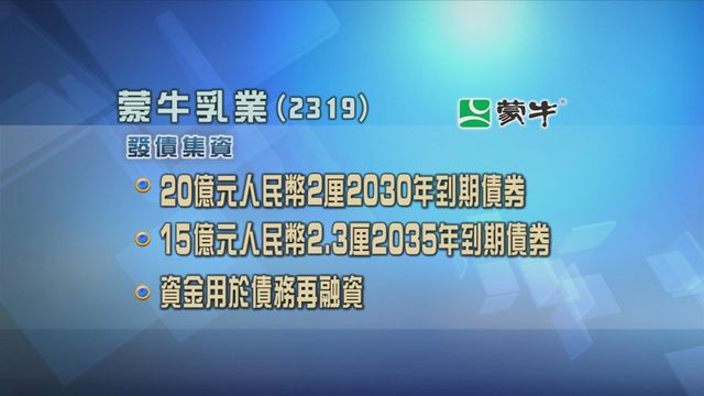 蒙牛乳業發行兩筆共35億元人民幣可持續發展債券