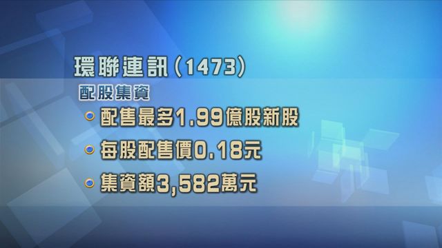 環聯連訊配股集資近3600萬元
