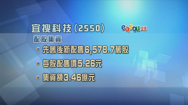 宜搜科技以先舊後新形式配股集資3.46億元