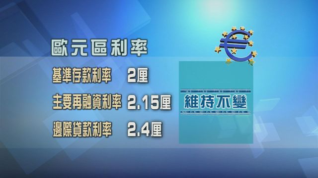 歐央行維持利率不變符合預期　行長指歐元區經濟面臨下行風險