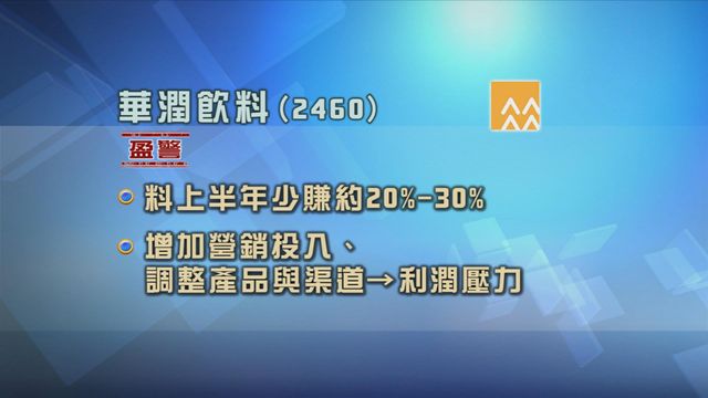 華潤飲料發盈警　料上半年純利按年跌至少約兩成