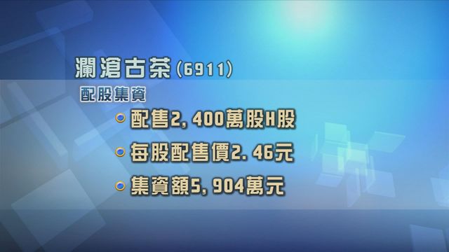 瀾滄古茶配股集資逾5900萬元
