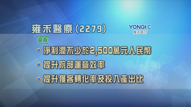 雍禾醫療發盈喜
