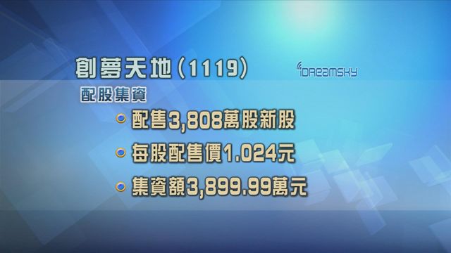 創夢天地向愛爾蘭手機遊戲開發商配股集資近3900萬元